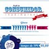 Perfil do consumidor inadimplente
